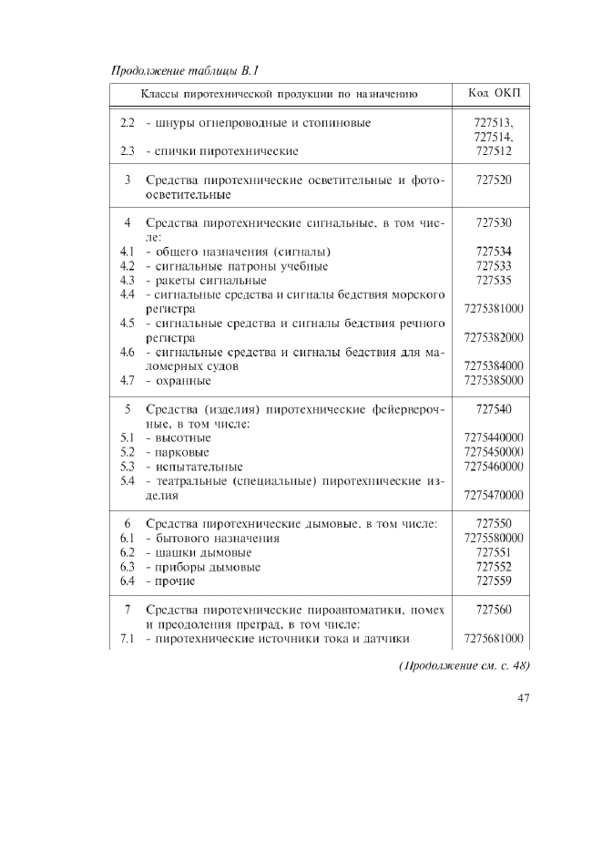 ГОСТ Р 51270-99,  33.