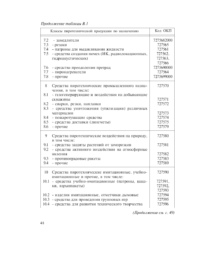 ГОСТ Р 51270-99,  34.