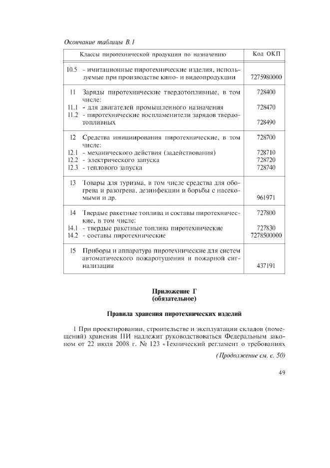 ГОСТ Р 51270-99,  35.