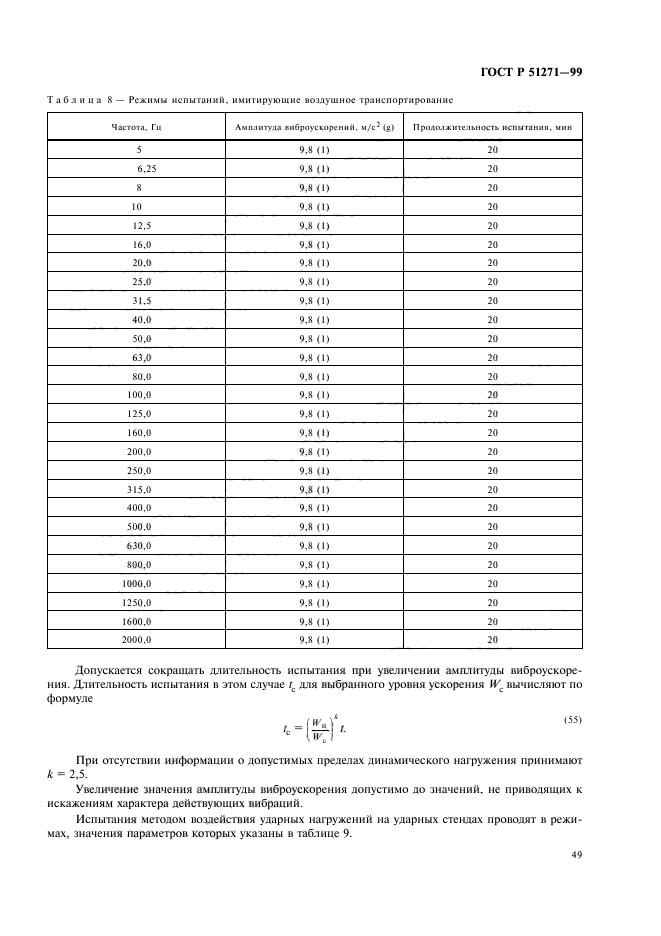   51271-99,  53.