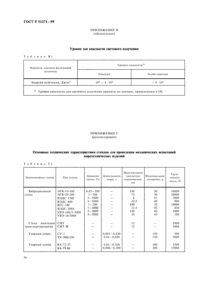   51271-99,  60.