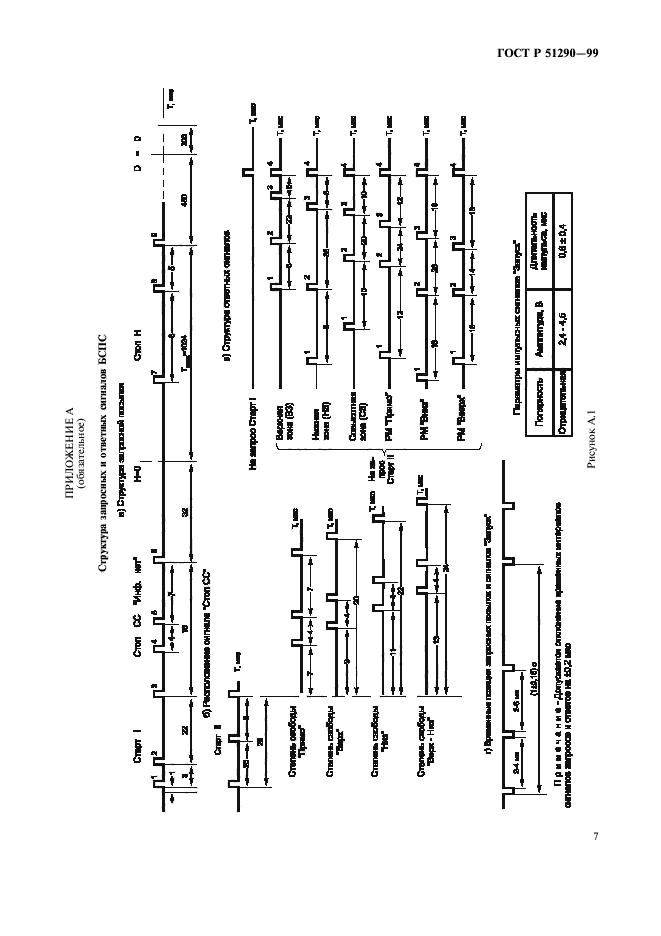 ГОСТ Р 51290-99,  10.