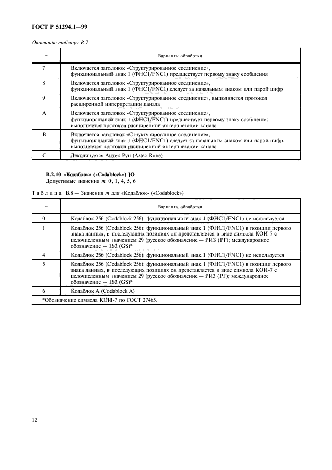   51294.1-99,  16.