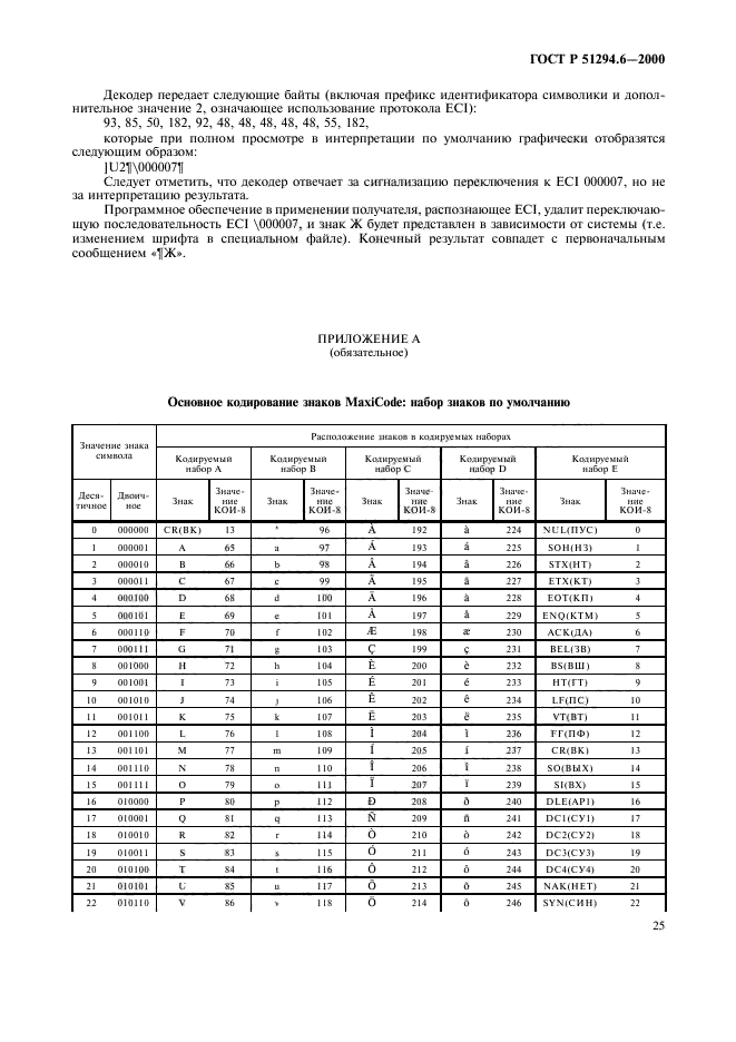 ГОСТ Р 51294.6-2000,  29.