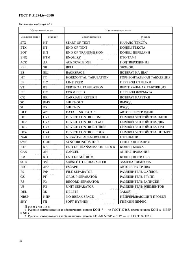 ГОСТ Р 51294.6-2000,  52.