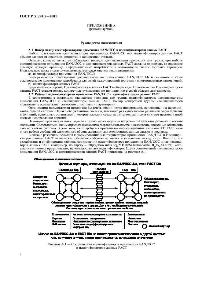 ГОСТ Р 51294.8-2001,  6.