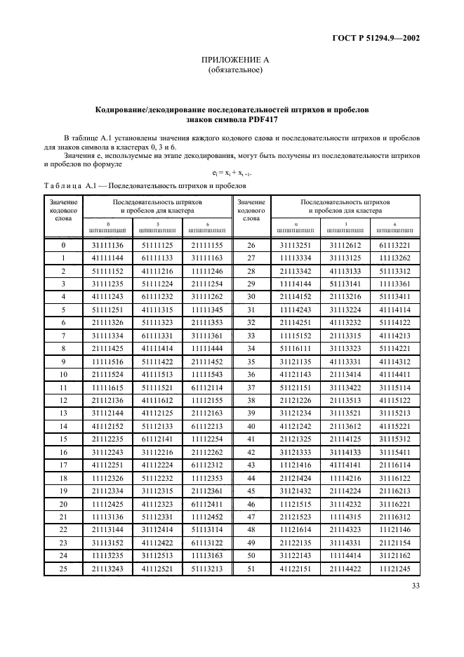 ГОСТ Р 51294.9-2002,  37.