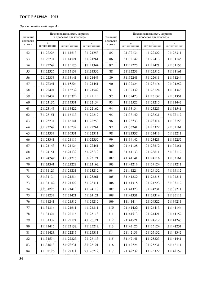 ГОСТ Р 51294.9-2002,  38.