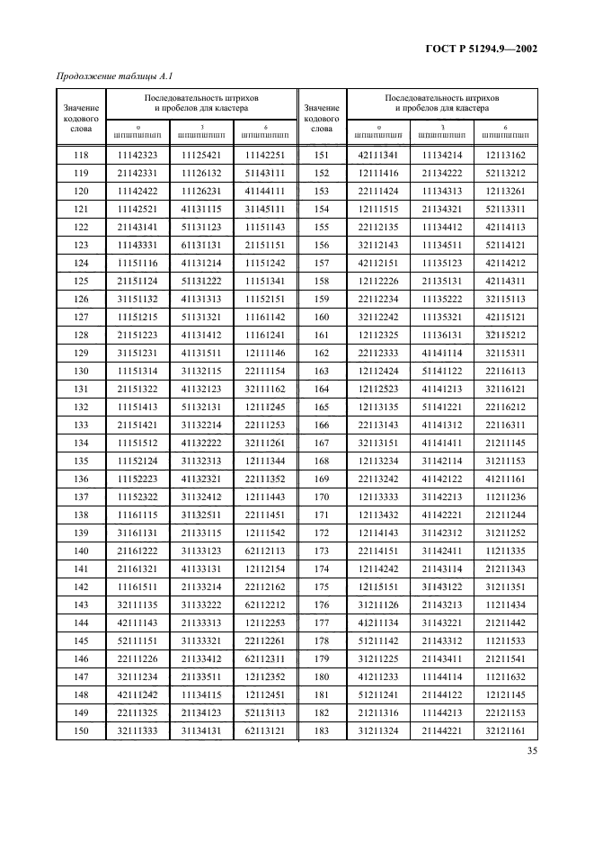 ГОСТ Р 51294.9-2002,  39.