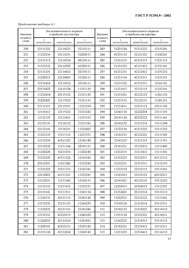 ГОСТ Р 51294.9-2002,  41.