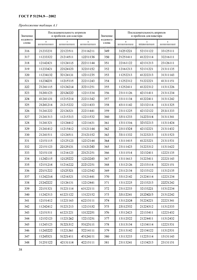 ГОСТ Р 51294.9-2002,  42.