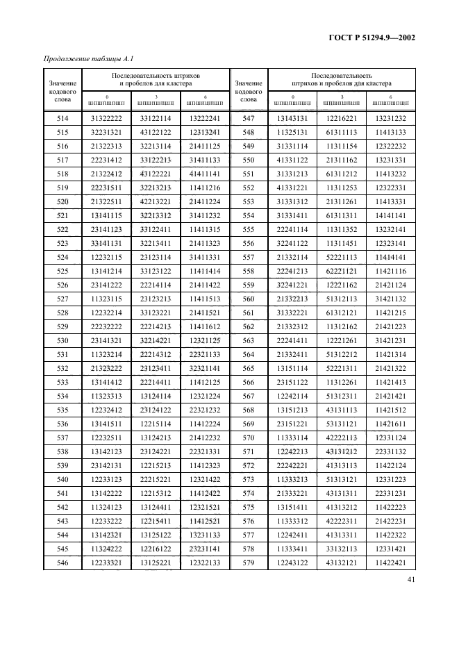 ГОСТ Р 51294.9-2002,  45.