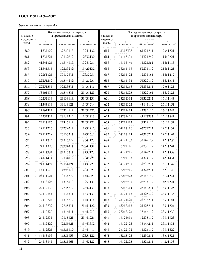 ГОСТ Р 51294.9-2002,  46.