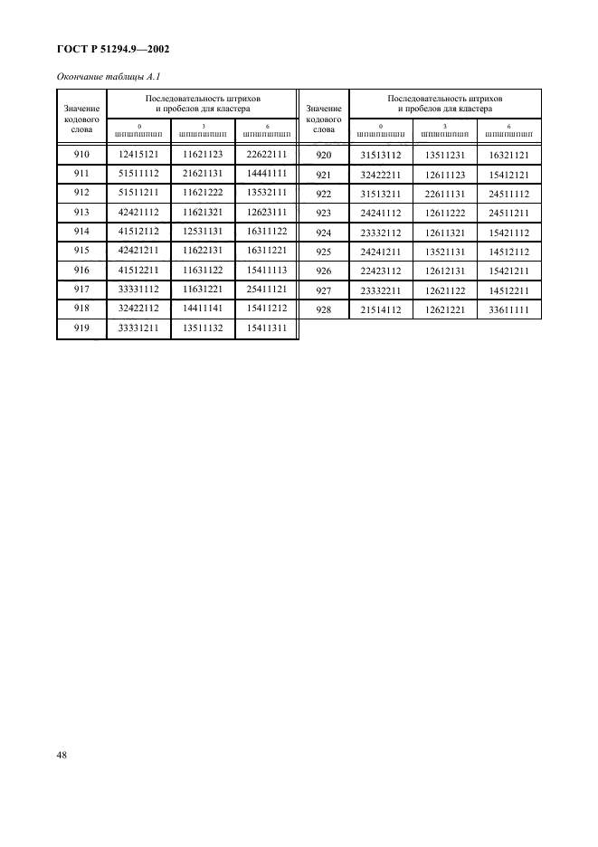 ГОСТ Р 51294.9-2002,  52.