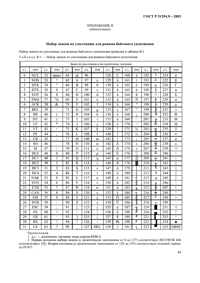 ГОСТ Р 51294.9-2002,  53.