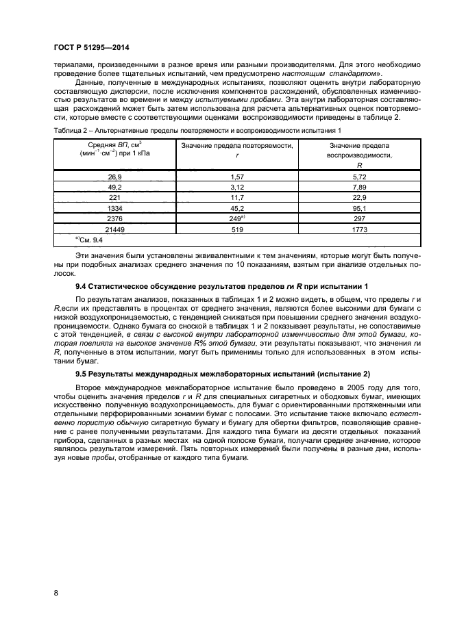 ГОСТ Р 51295-2014,  11.