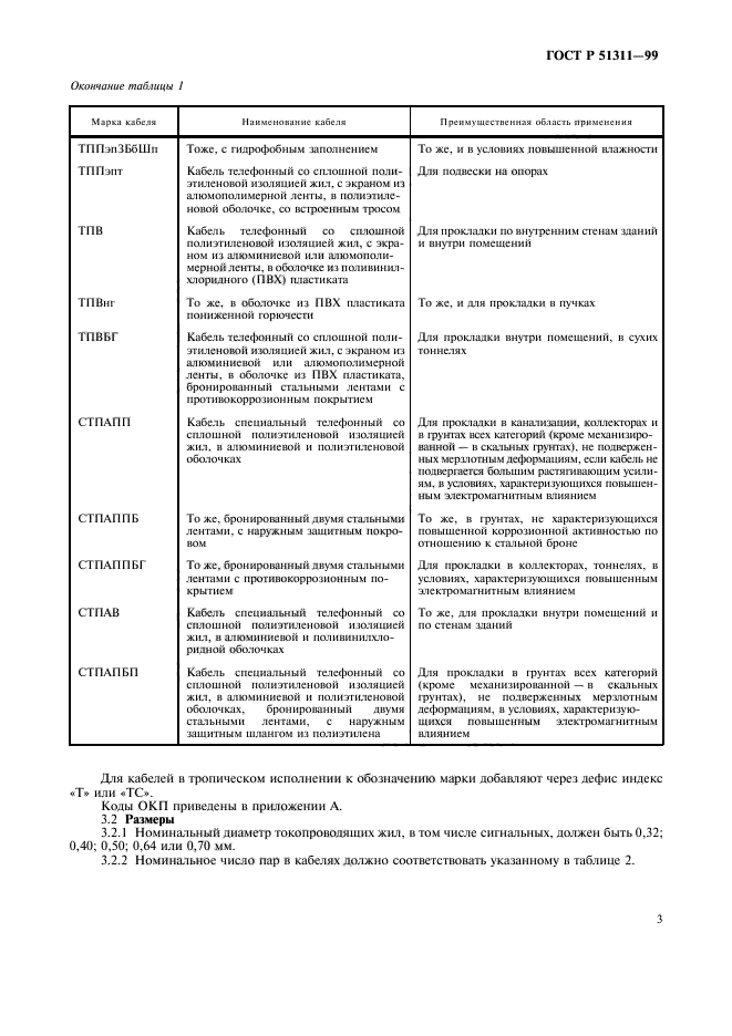 ГОСТ Р 51311-99,  6.