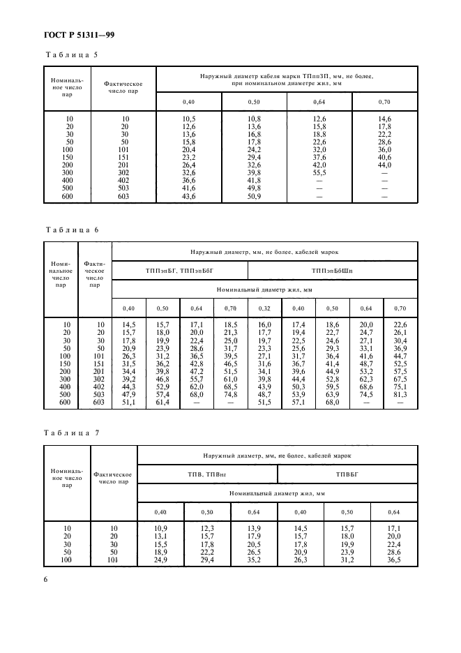 ГОСТ Р 51311-99,  9.