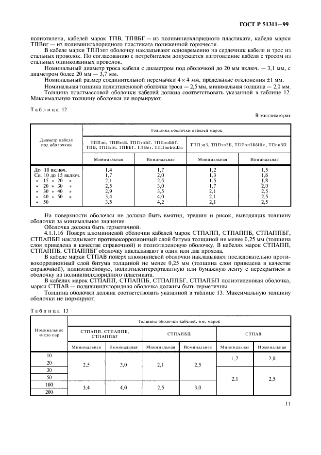 ГОСТ Р 51311-99,  14.