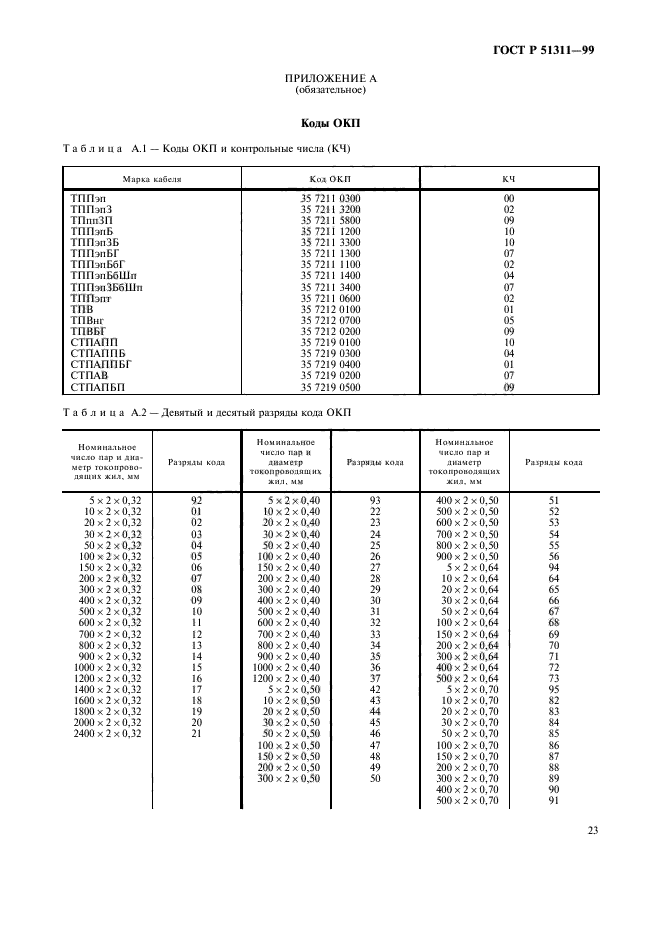 ГОСТ Р 51311-99,  26.