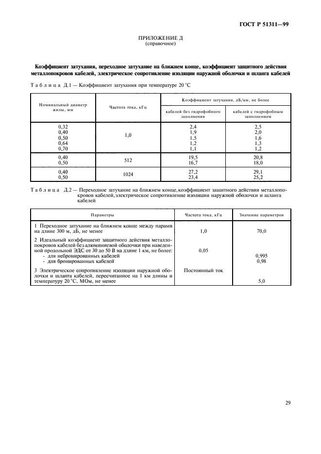 ГОСТ Р 51311-99,  32.