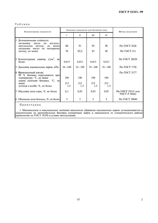 ГОСТ Р 51313-99,  4.