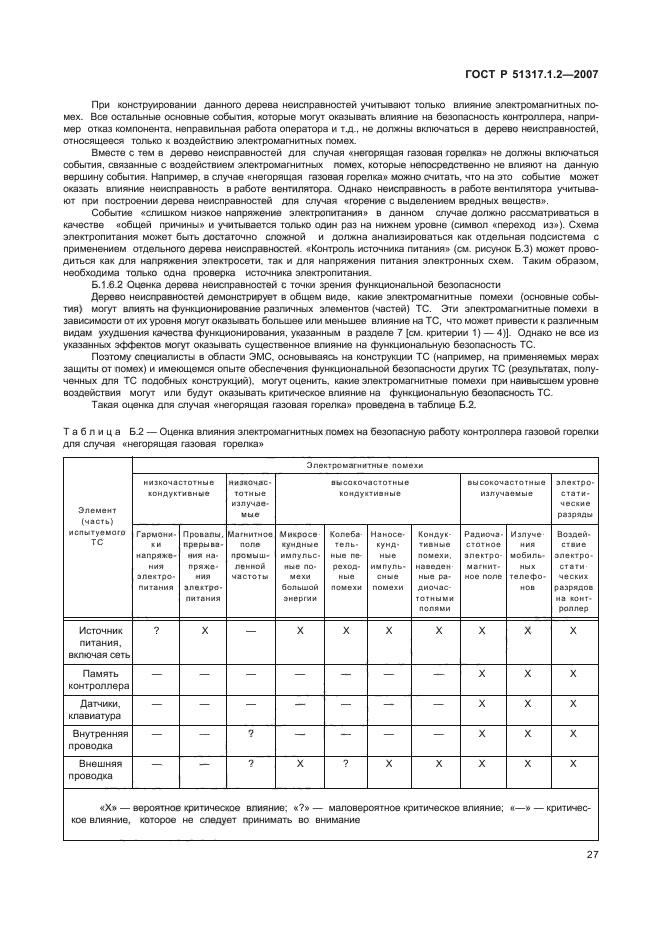 ГОСТ Р 51317.1.2-2007,  31.