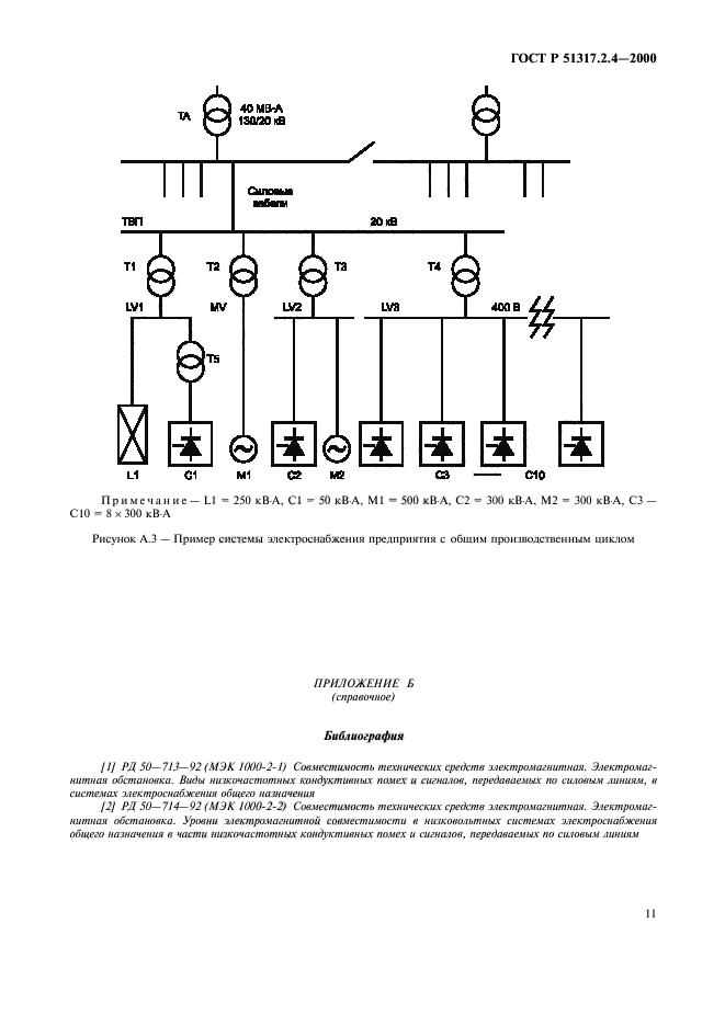 ГОСТ Р 51317.2.4-2000,  15.