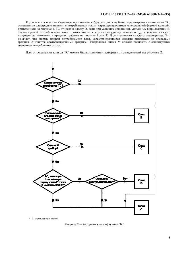 ГОСТ Р 51317.3.2-99,  9.