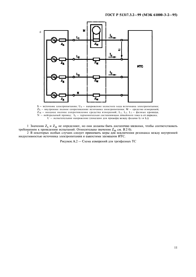 ГОСТ Р 51317.3.2-99,  15.