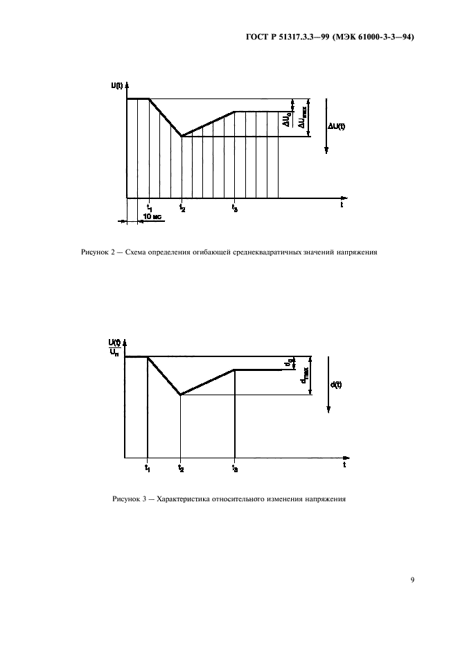 ГОСТ Р 51317.3.3-99,  13.