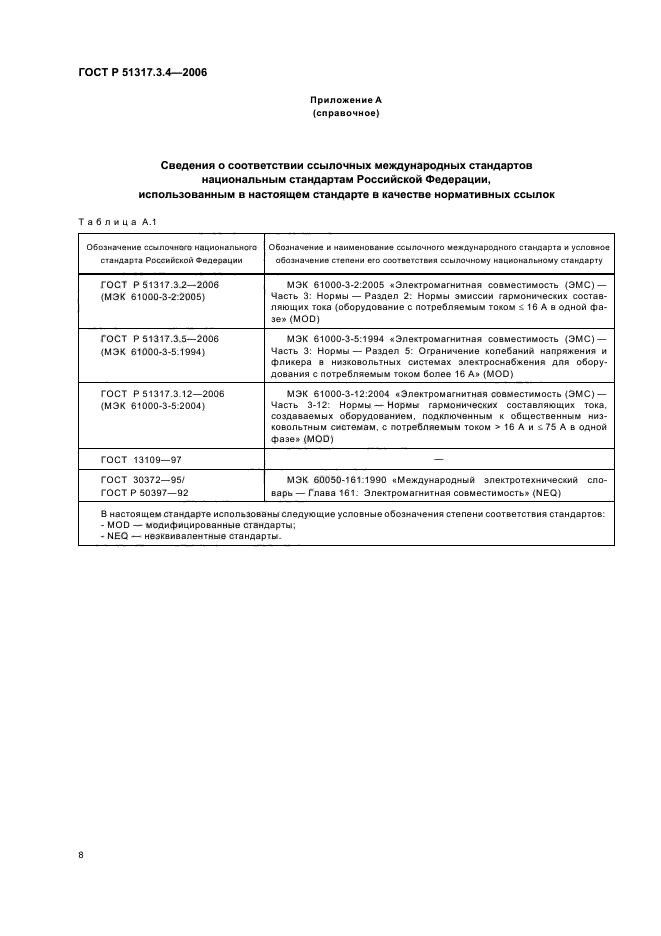 ГОСТ Р 51317.3.4-2006,  12.