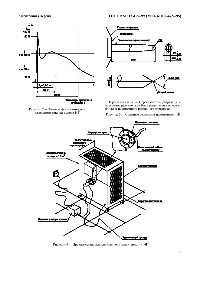 ГОСТ Р 51317.4.2-99,  13.