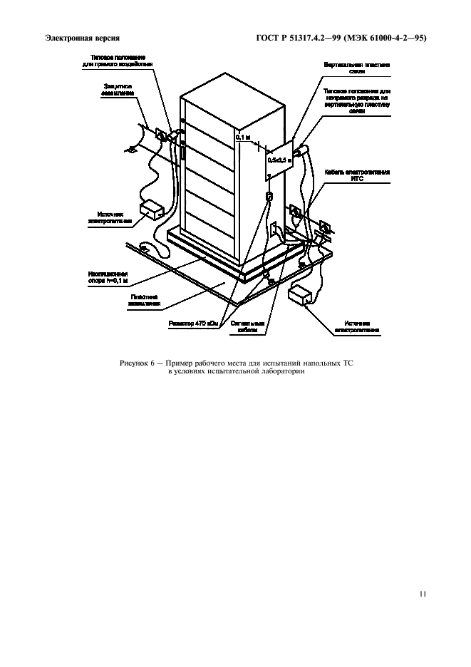 ГОСТ Р 51317.4.2-99,  15.