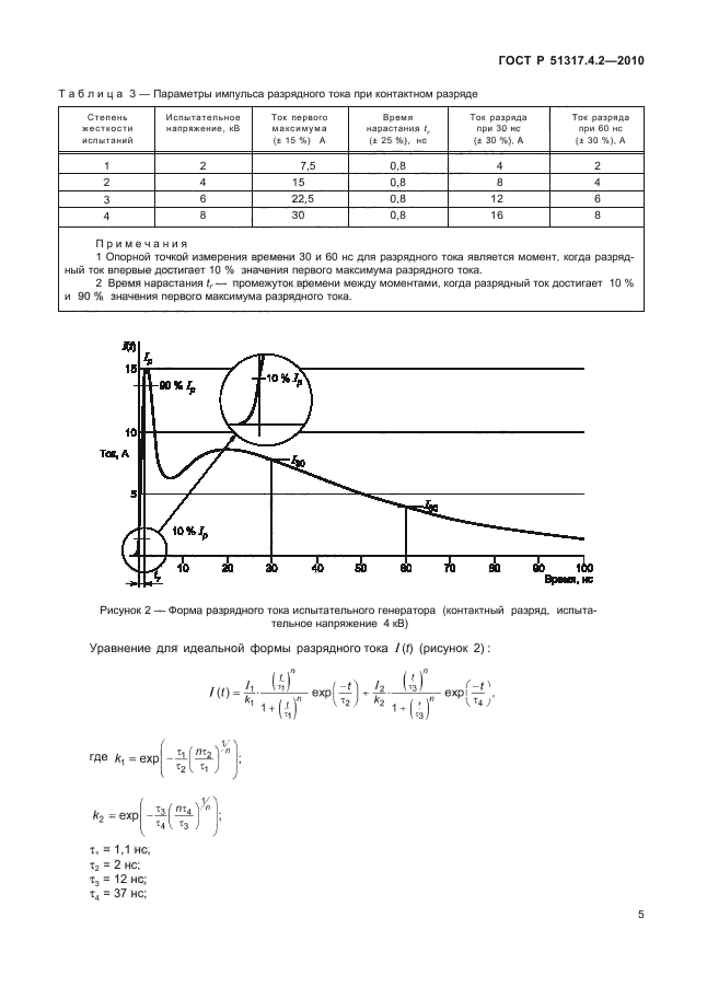 ГОСТ Р 51317.4.2-2010,  11.
