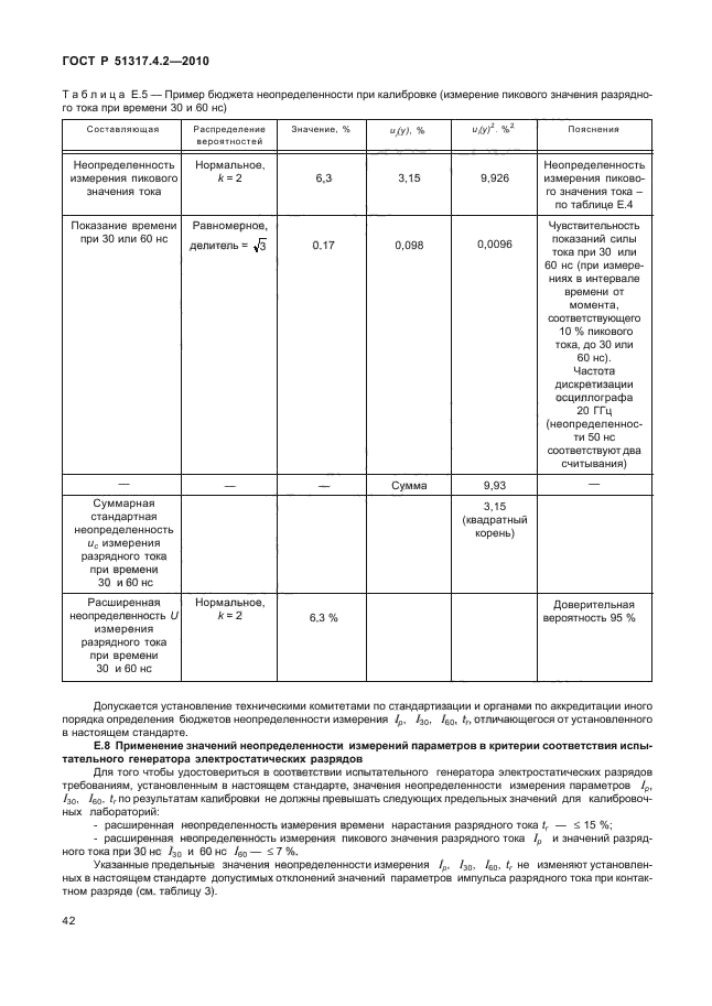 ГОСТ Р 51317.4.2-2010,  48.