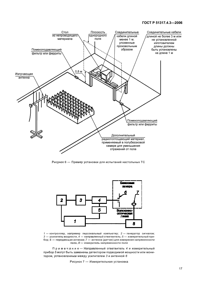   51317.4.3-2006,  21.