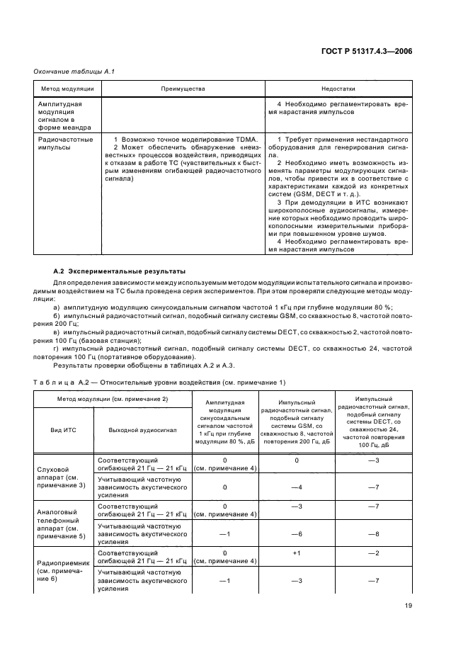 ГОСТ Р 51317.4.3-2006,  23.