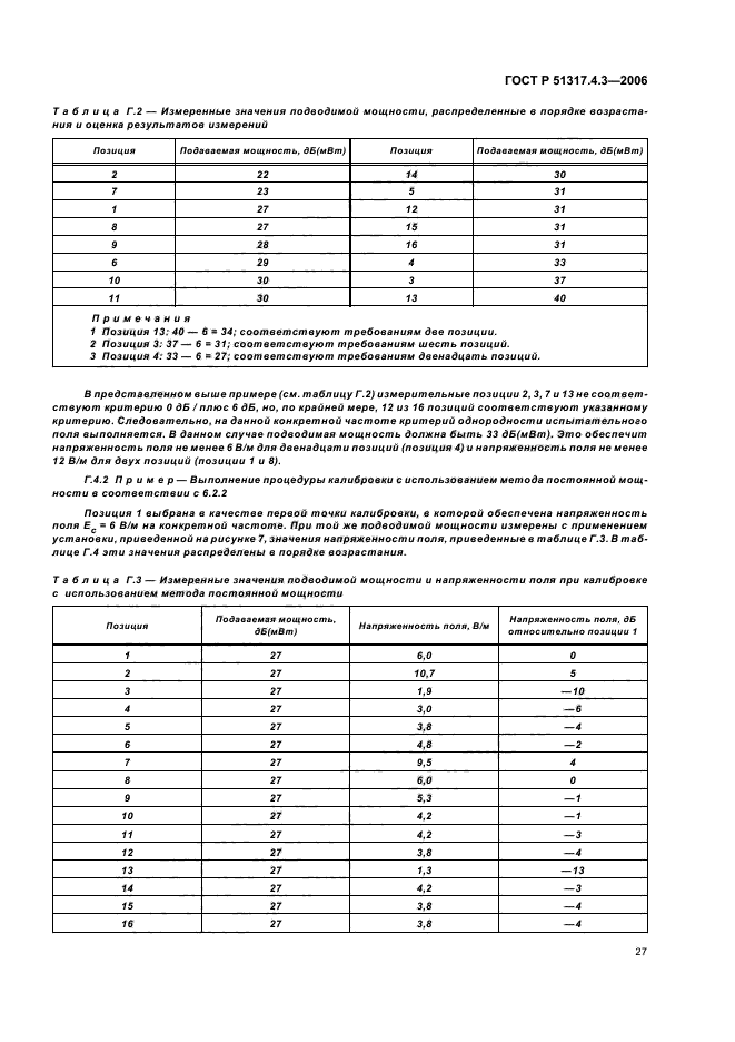 ГОСТ Р 51317.4.3-2006,  31.