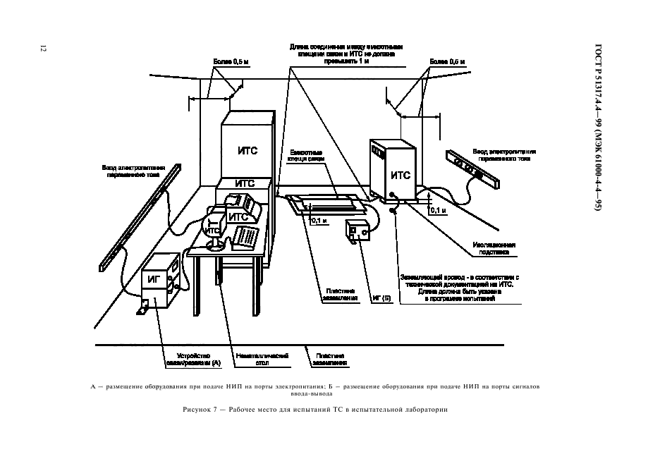 ГОСТ Р 51317.4.4-99,  16.