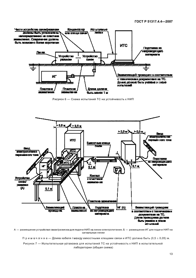 ГОСТ Р 51317.4.4-2007,  18.