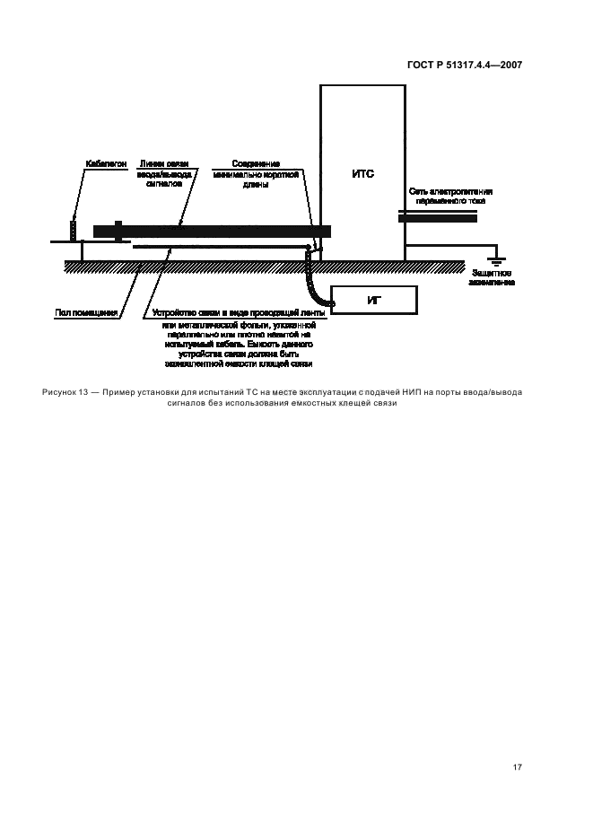   51317.4.4-2007,  22.