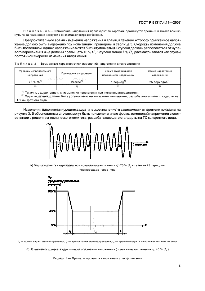   51317.4.11-2007,  9.