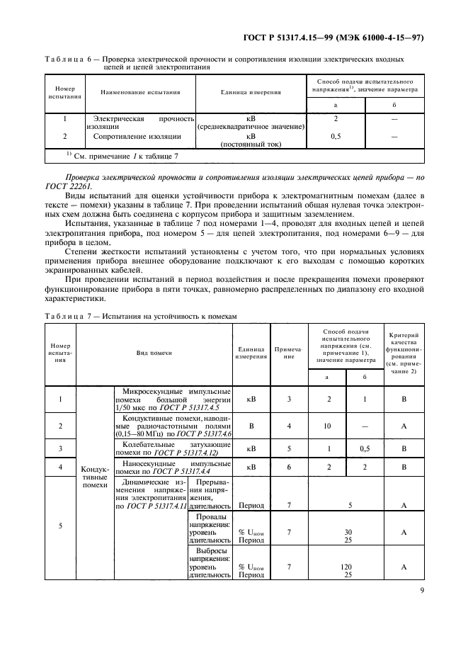 ГОСТ Р 51317.4.15-99,  13.