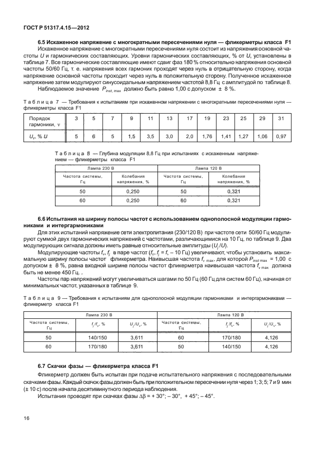 ГОСТ Р 51317.4.15-2012,  21.