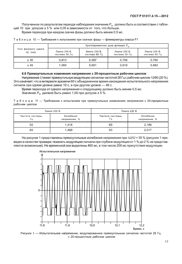 ГОСТ Р 51317.4.15-2012,  22.