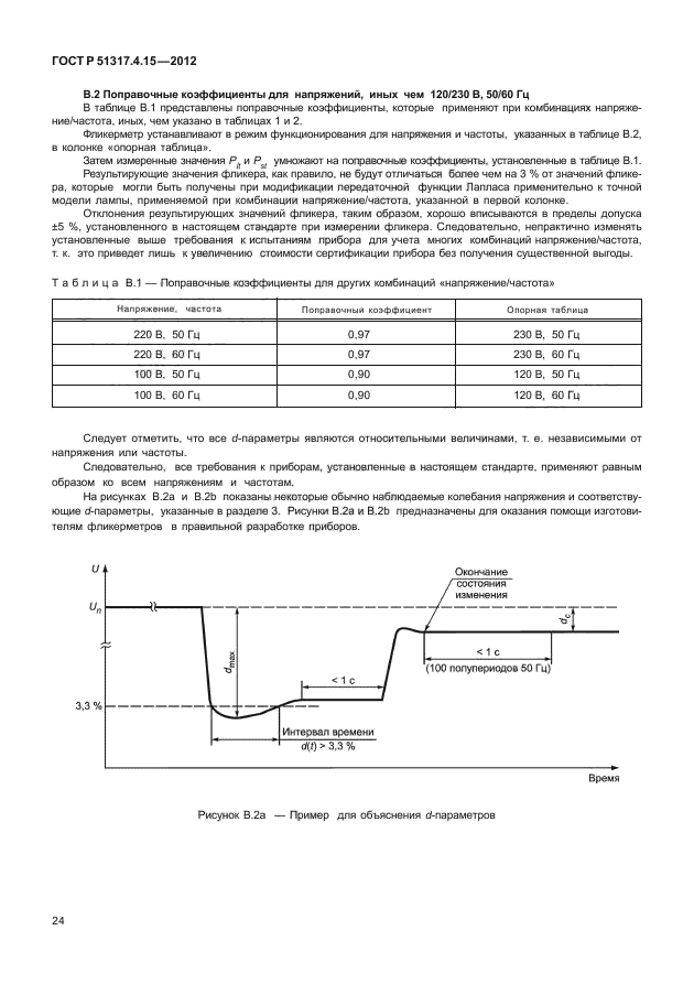 ГОСТ Р 51317.4.15-2012,  29.