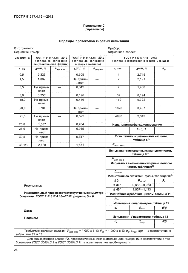 ГОСТ Р 51317.4.15-2012,  31.