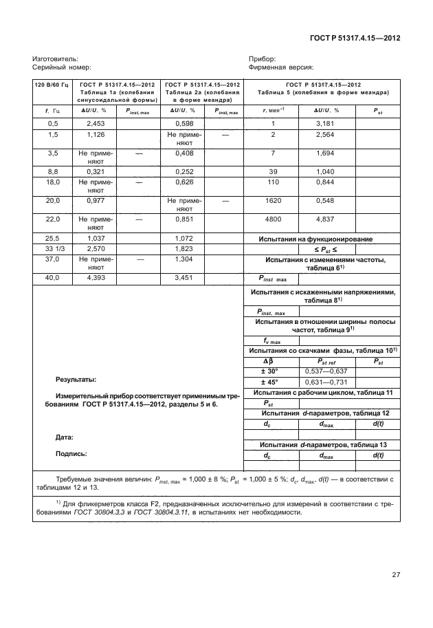 ГОСТ Р 51317.4.15-2012,  32.