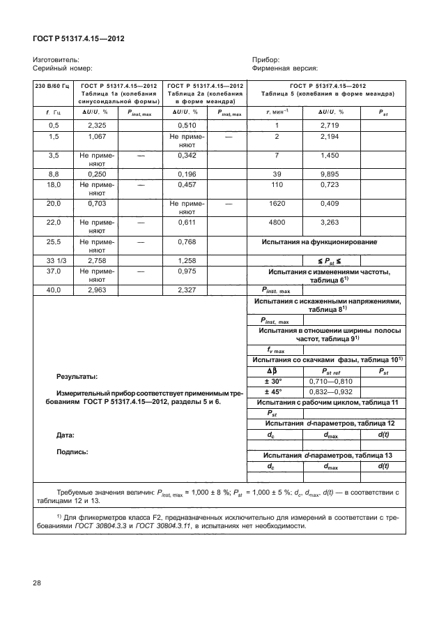 ГОСТ Р 51317.4.15-2012,  33.